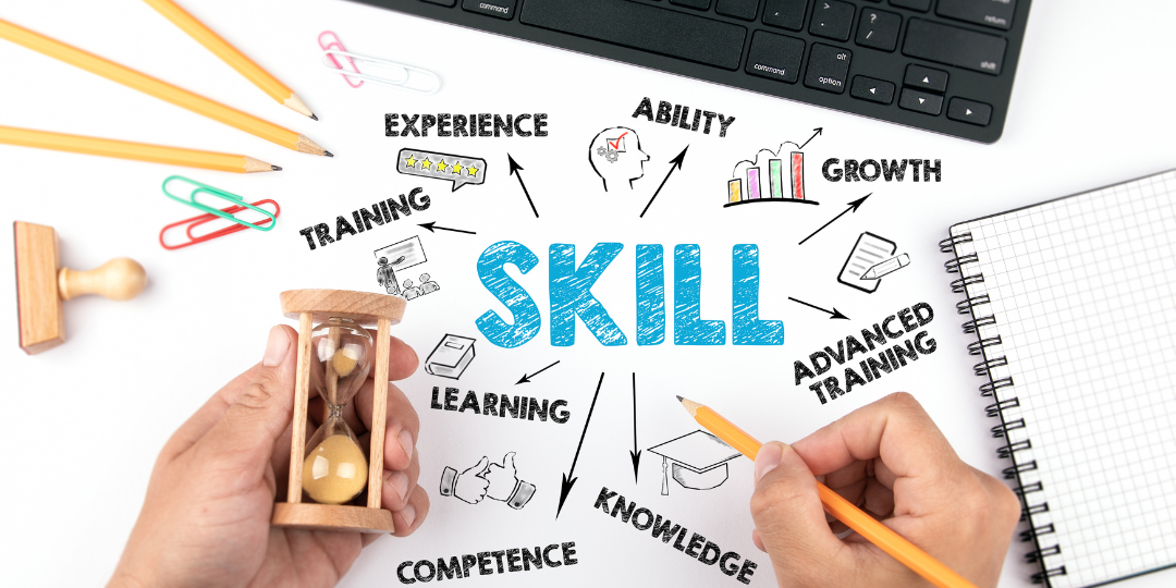 Skill: Unlocking Your Potential for Success